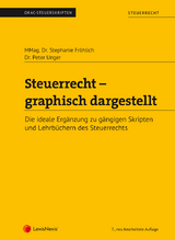 Steuerrecht - graphisch dargestellt (Skriptum) - Peter Unger, Stephanie Fröhlich