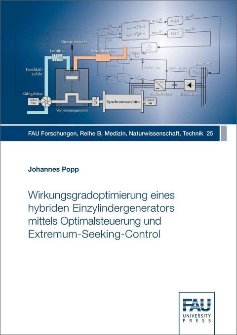 Wirkungsgradoptimierung eines hybriden Einzylindergenerators mittels Optimalsteuerung und Extremum-Seeking-Control - Johannes Popp