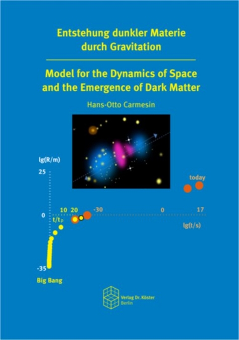 Entstehung dunkler Materie durch Gravitation - Hans-Otto Carmesin