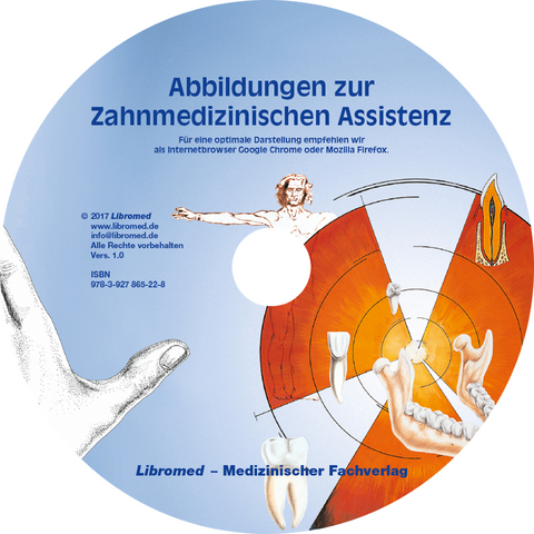 Abbildungen zur Zahnmedizinischen Assistenz