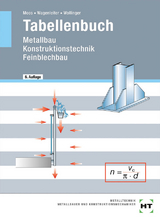 Tabellenbuch - Moos, Josef; Wagenleiter, Hans Werner; Wollinger, Peter