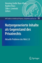 Nutzergenerierte Inhalte als Gegenstand des Privatrechts - 