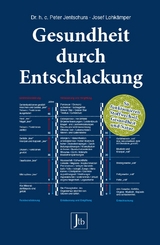 Gesundheit durch Entschlackung - Jentschura, Peter; Lohkämper, Josef