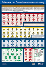 Wandtafel Sicherheits- und Gesundheitsschutzkennzeichnung - 