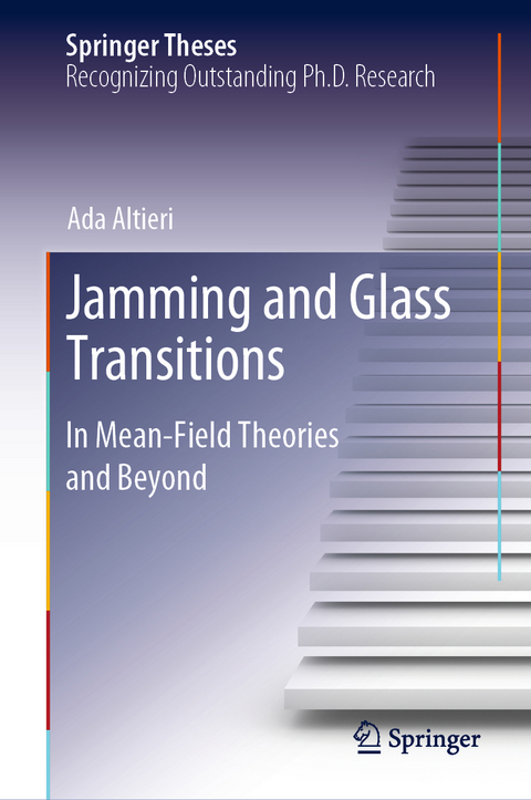 Jamming and Glass Transitions - Ada Altieri