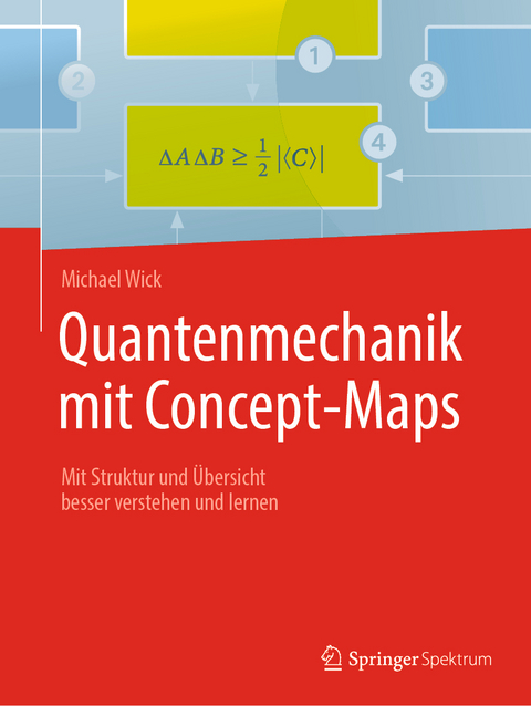 Quantenmechanik mit Concept-Maps - Michael Wick