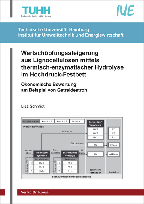 Wertschöpfungssteigerung aus Lignocellulosen mittels thermisch-enzymatischer Hydrolyse im Hochdruck-Festbett - Lisa Schmidt