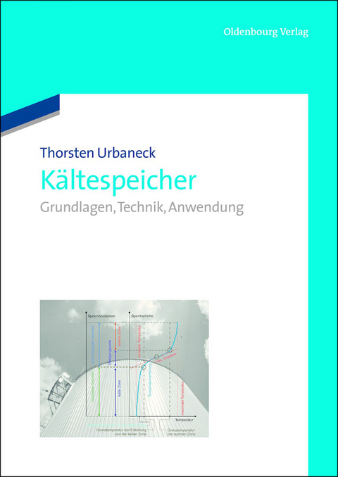 Kältespeicher - Thorsten Urbaneck