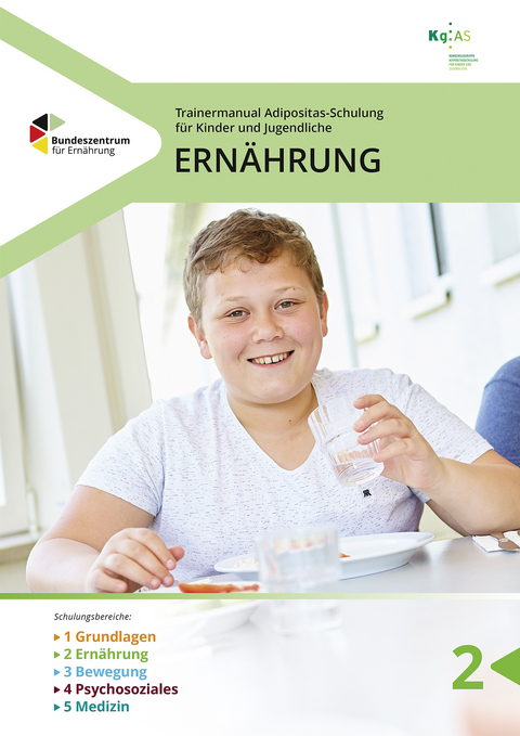 Trainermanual Adipositasschulung für Kinder und Jugendliche - Ernährung - Ernährung