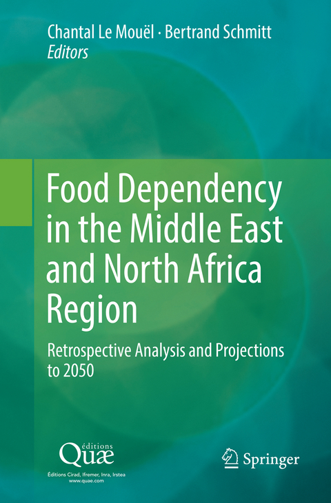 Food Dependency in the Middle East and North Africa Region - 