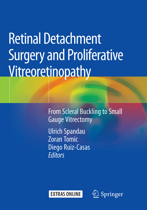 Retinal Detachment Surgery and Proliferative Vitreoretinopathy - 