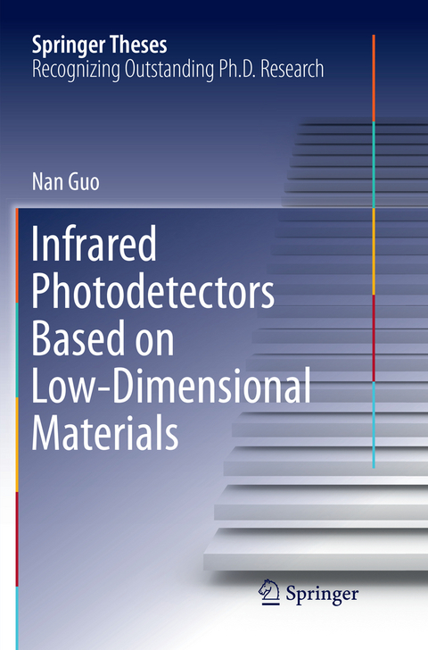 Infrared Photodetectors Based on Low-Dimensional Materials - Nan Guo