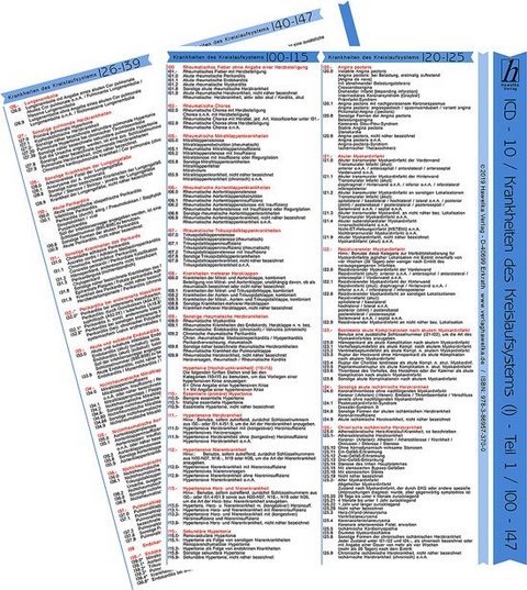 ICD-10 - Krankheiten des Kreislaufsystem - Kapitel IV (I) - Ausgabe 2019 (Teil 1 von 2) - Mini-Poster A4 - laminiert - Ideal für Klinik, Praxis & Prüfungsvorbereitung