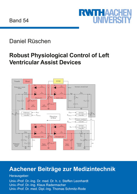 Robust Physiological Control of Left Ventricular Assist Devices - Daniel Rüschen