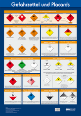 Wandtafel Gefahrzettel und Placards - Ridder, Klaus