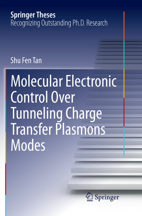 Molecular Electronic Control Over Tunneling Charge Transfer Plasmons Modes - Shu Fen Tan