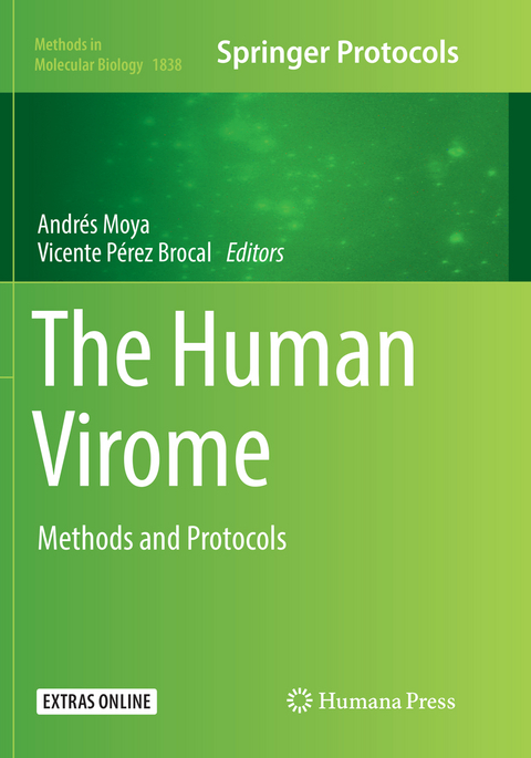 The Human Virome - 