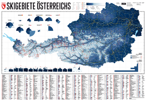 Skigebiete Österreichs - Lana Bragin, Stefan Spiegel