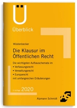 Die Klausur im Öffentlichen Recht - Wüstenbecker, Horst