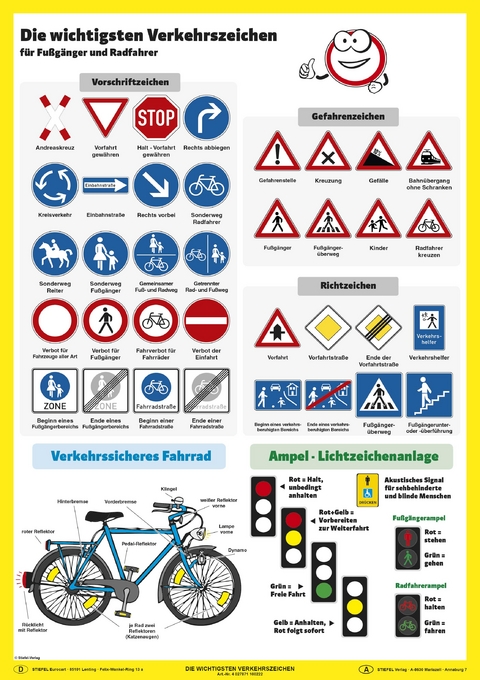 Die wichtigsten Verkehrszeichen - Heinrich Stiefel