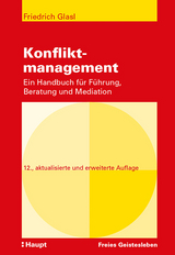 Konfliktmanagement - Glasl, Friedrich