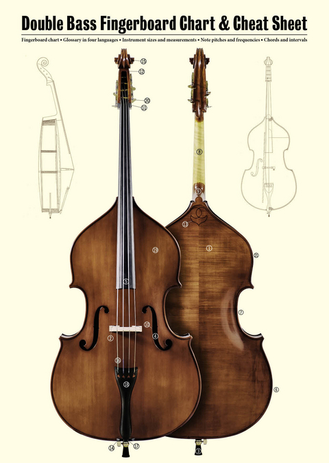 Double Bass Fingerboard Chart & Cheat Sheet - Jonas Lohse