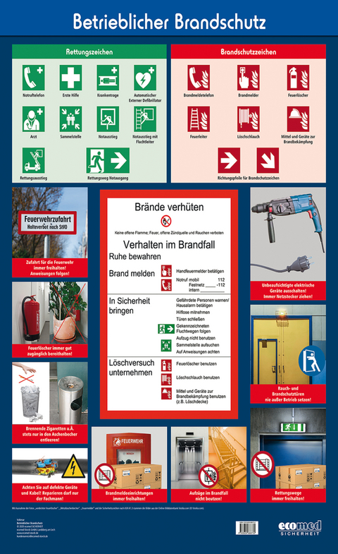 Wandtafel Betrieblicher Brandschutz - Guido Volkmar