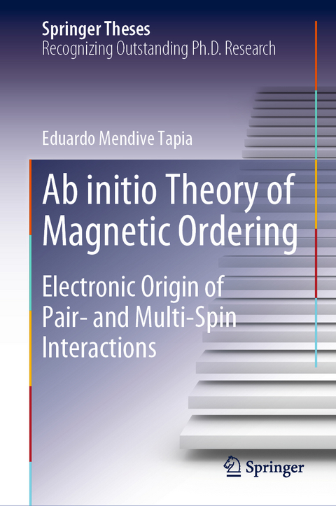 Ab initio Theory of Magnetic Ordering - Eduardo Mendive Tapia