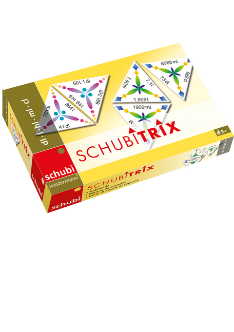 SCHUBITRIX Mathematik