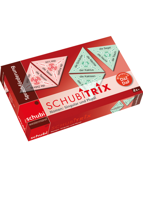 SCHUBITRIX Nomen