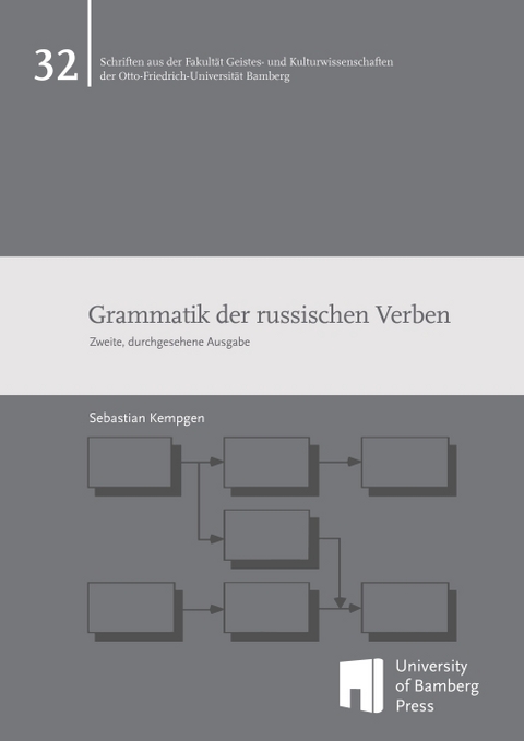 Grammatik der russischen Verben - Sebastian Kempgen