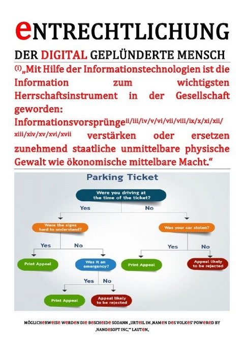 eNTEIGNUNG / eNTRECHTLICHUNG (DER DIGITAL GEPLÜNDERTE MENSCH) „ ... IM ‚NAMeN DeS VOLKeS‘ POWeReD BY ‚NANOeSOFT INC.‘“ - (SP: D) Sozialkritische Professionals: Deutschland, Christine Schast, C. M. Faust