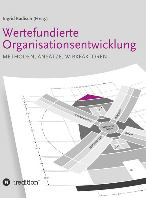 Wertefundierte Organisationsentwicklung - Ingrid Kadisch