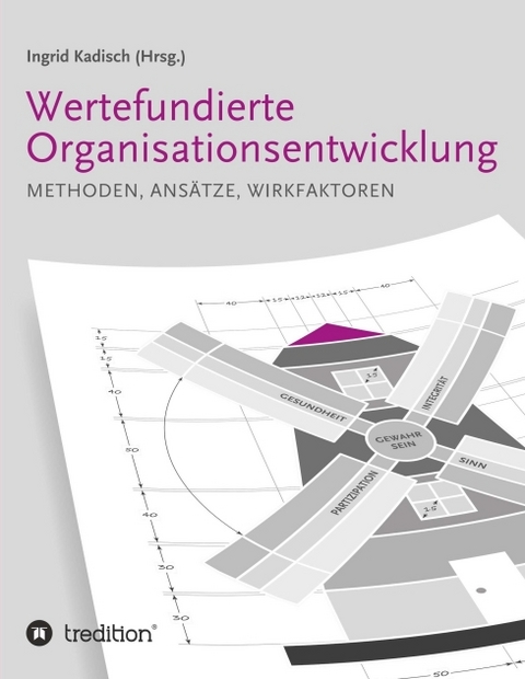 Wertefundierte Organisationsentwicklung - Ingrid Kadisch