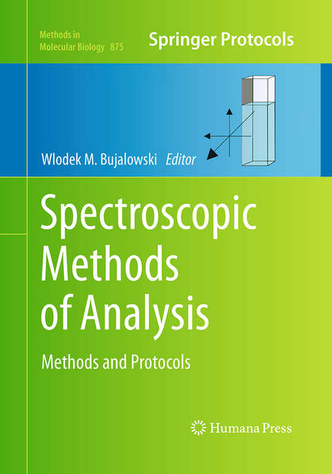 Spectroscopic Methods of Analysis - 