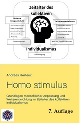 Homo stimulus - Andreas Herteux