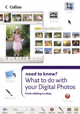 What to do with your Digital Photos