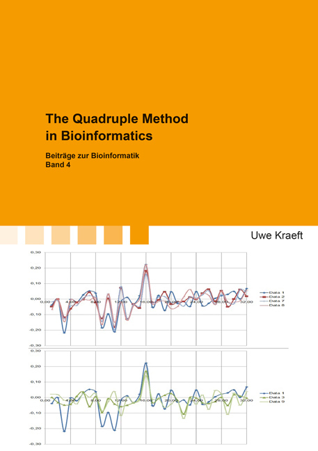 The Quadruple Method in Bioinformatics - Uwe Kraeft