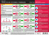 Verhalten bei Epidemien / Pandemien -  Schulze Media GmbH