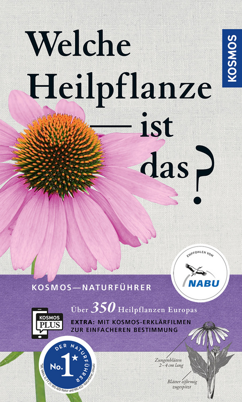 Welche Heilpflanze ist das? - Wolfgang Hensel