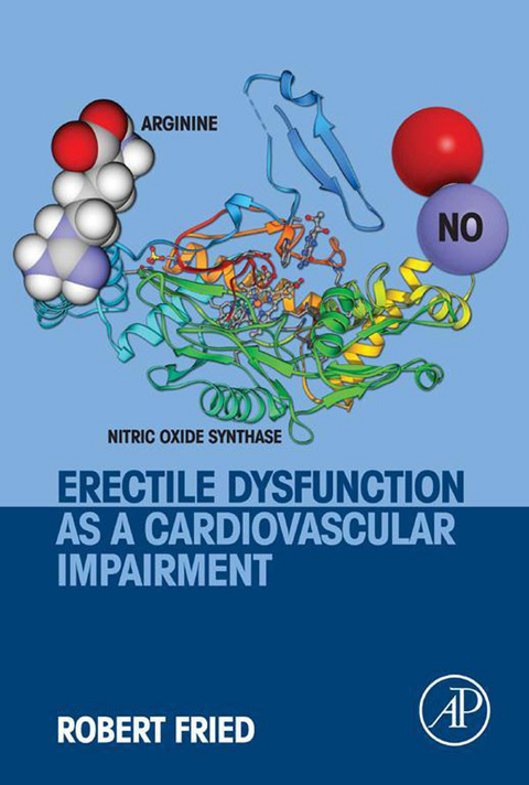 Erectile Dysfunction as a Cardiovascular Impairment -  Robert Fried