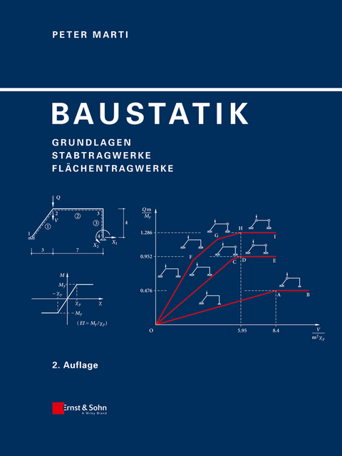 Baustatik - Peter Marti