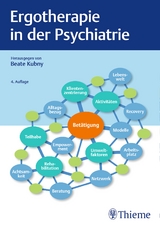 Ergotherapie in der Psychiatrie - 