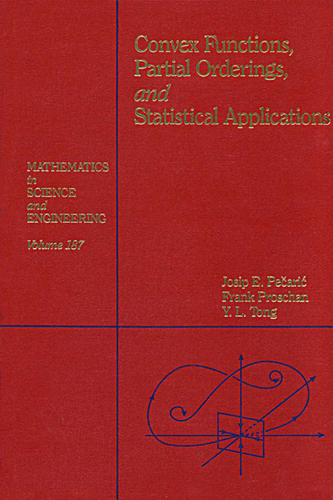 Convex Functions, Partial Orderings, and Statistical Applications -  Josip E. Peajcariaac,  Y. L. Tong