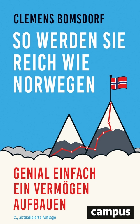 So werden Sie reich wie Norwegen - Clemens Bomsdorf