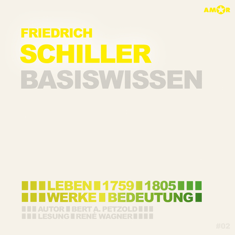 Friedrich Schiller (2 CDs) – Basiswissen - Bert Alexander Petzold