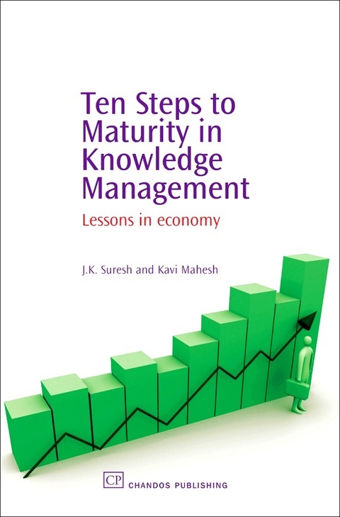 Ten Steps to Maturity in Knowledge Management -  Kavi Mahesh,  J. K. Suresh