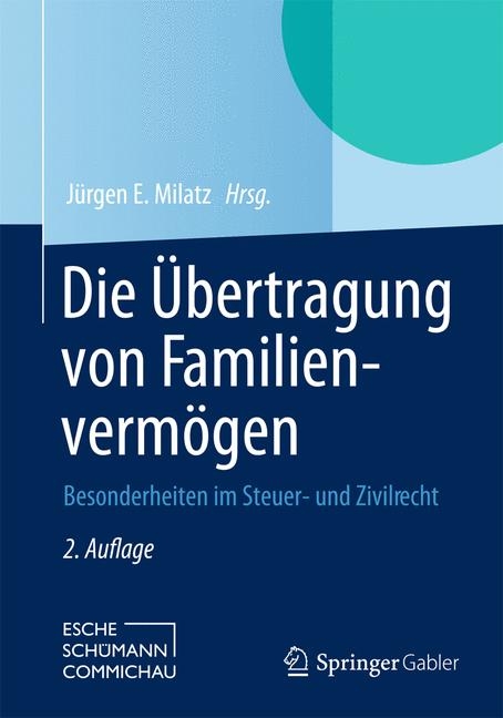 Die Übertragung von Familienvermögen - 