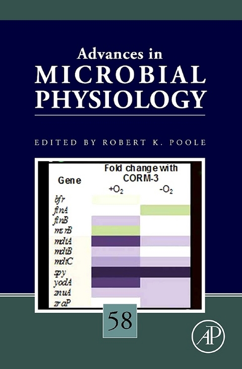 Advances in Microbial Physiology