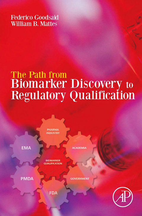 Path from Biomarker Discovery to Regulatory Qualification - 